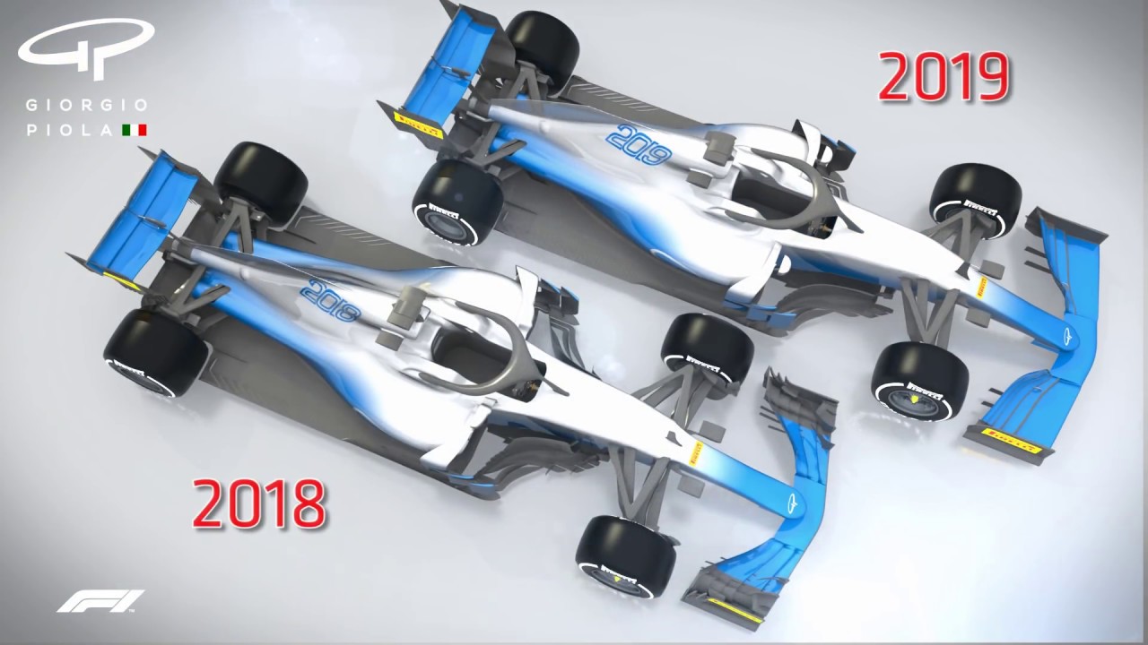 2019 Aerodynamic Regulations Explained