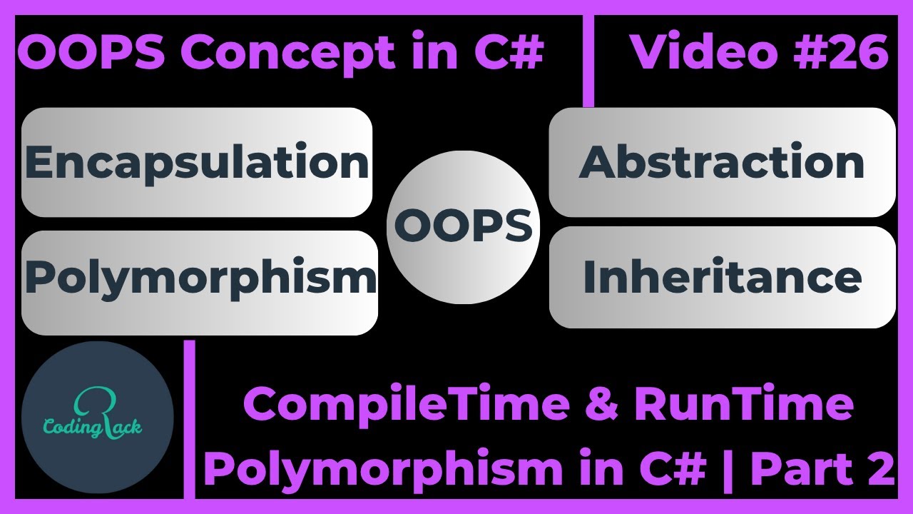 OOPS Concept In C# In Hindi | Compile Time Polymorphism and Runtime Polymorphism in C# with Examples