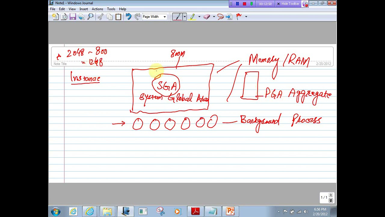 Exploring the Oracle Database Architecture Part 1st  || Chapter 01