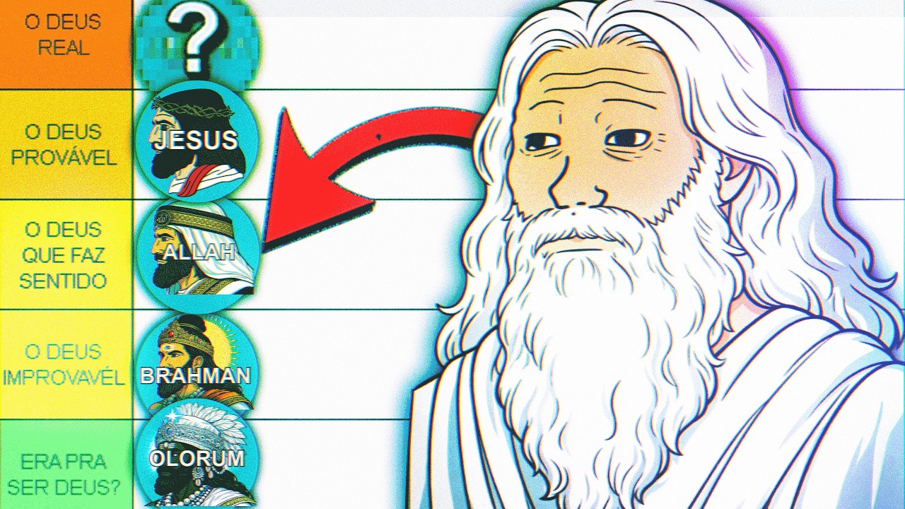 Rankeando qual Deus faz mais sentido existir
