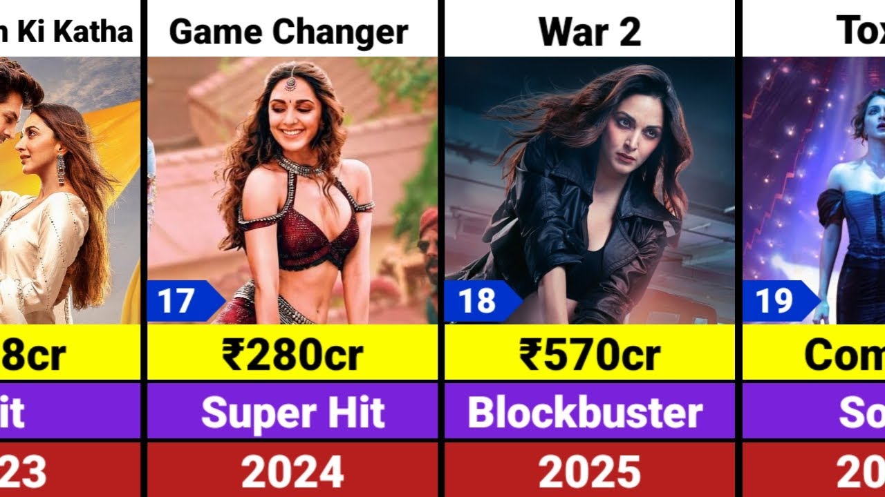 Kiara Advani All Hits and Flops Movies List | Toxic 