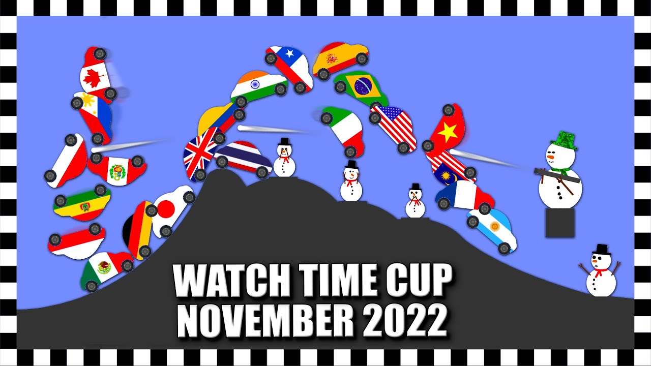 Cars vs Snowmen - November Watch Time Cup 2022 - Algodoo