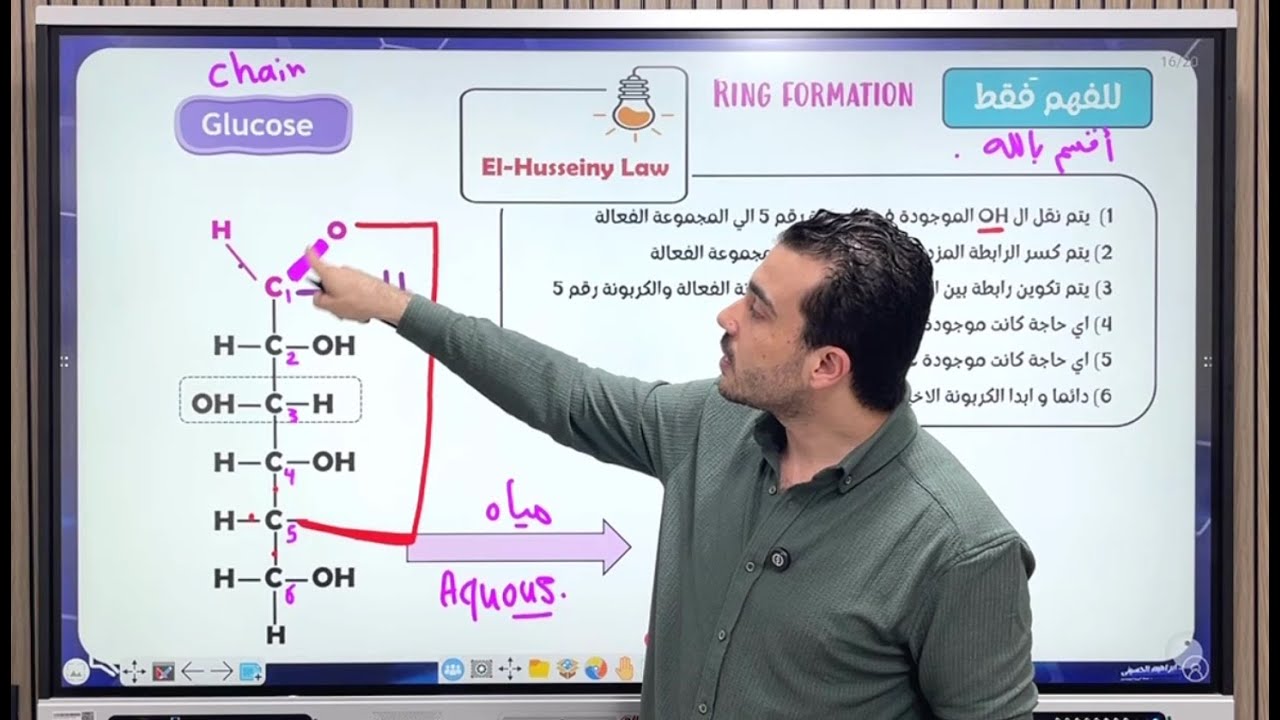 كربوهيدرات (3) Isomerism د.ابراهيم الحسيني