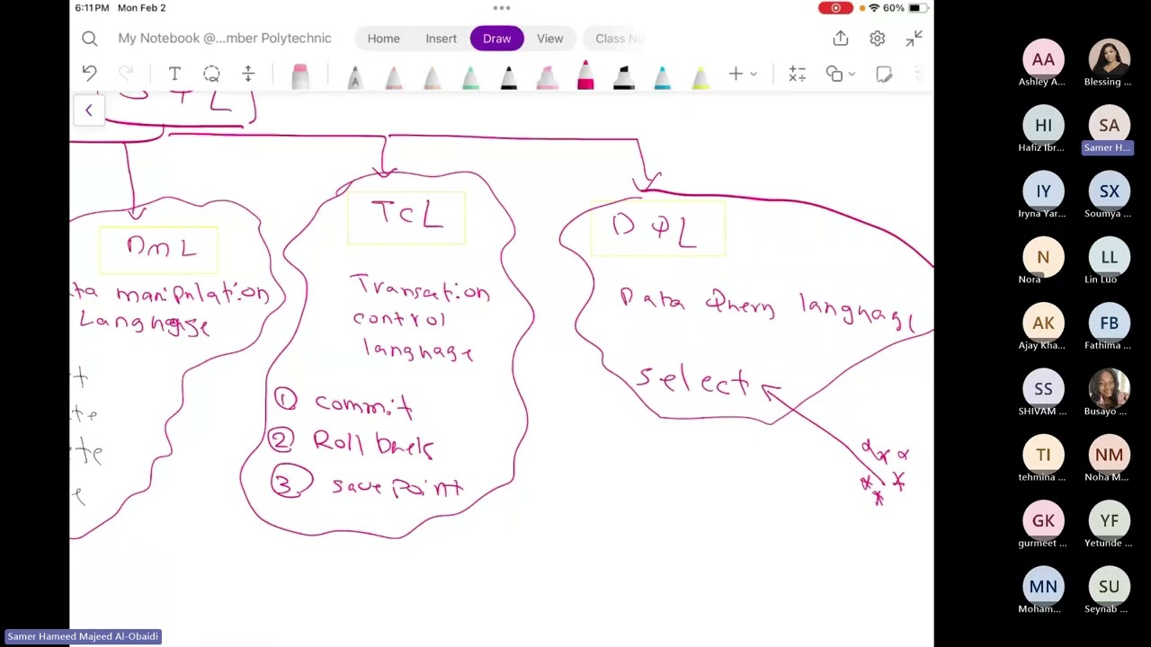 05-Introduction to SQL Commands