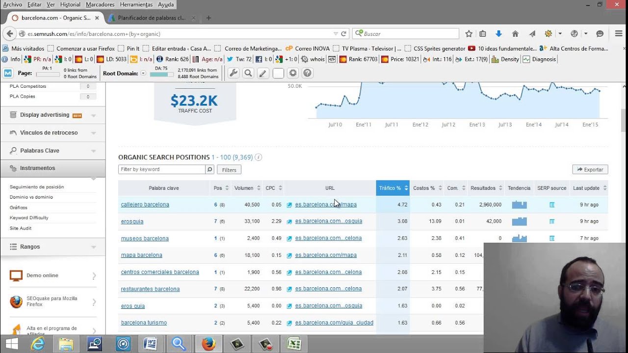 Curso de SEO Gratis - Análisis de palabras clave