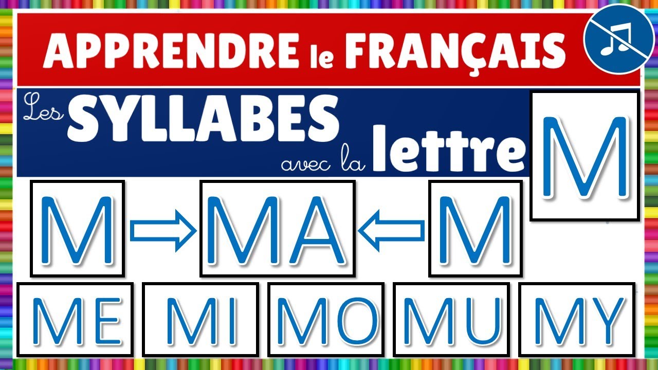 Syllabes avec la lettre M sans fond musical