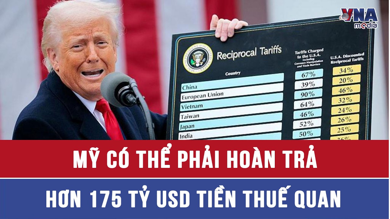 Mỹ có thể phải hoàn trả hơn 175 tỷ USD tiền thuế quan - VNAMedia