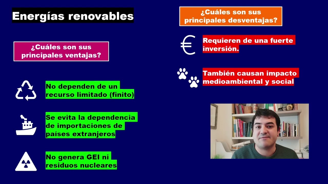 2º Bach. Geografía. Fuentes de energía (nuclear y renovables)