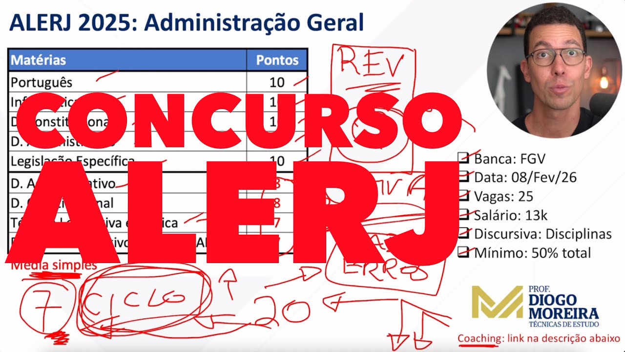 Concurso ALERJ 2025: an&aacute;lise do edital e dicas de estudo