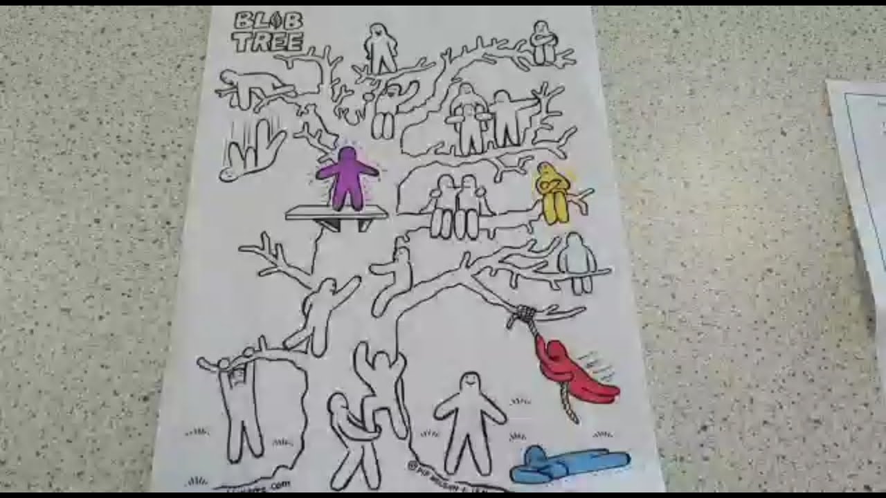 The Blob Tree