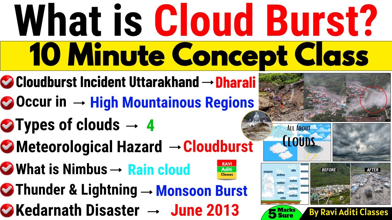 What is Cloud Brust ? | Cloudburst or Glacier Collapse in Dharali | Static GK | Current Affairs 2025