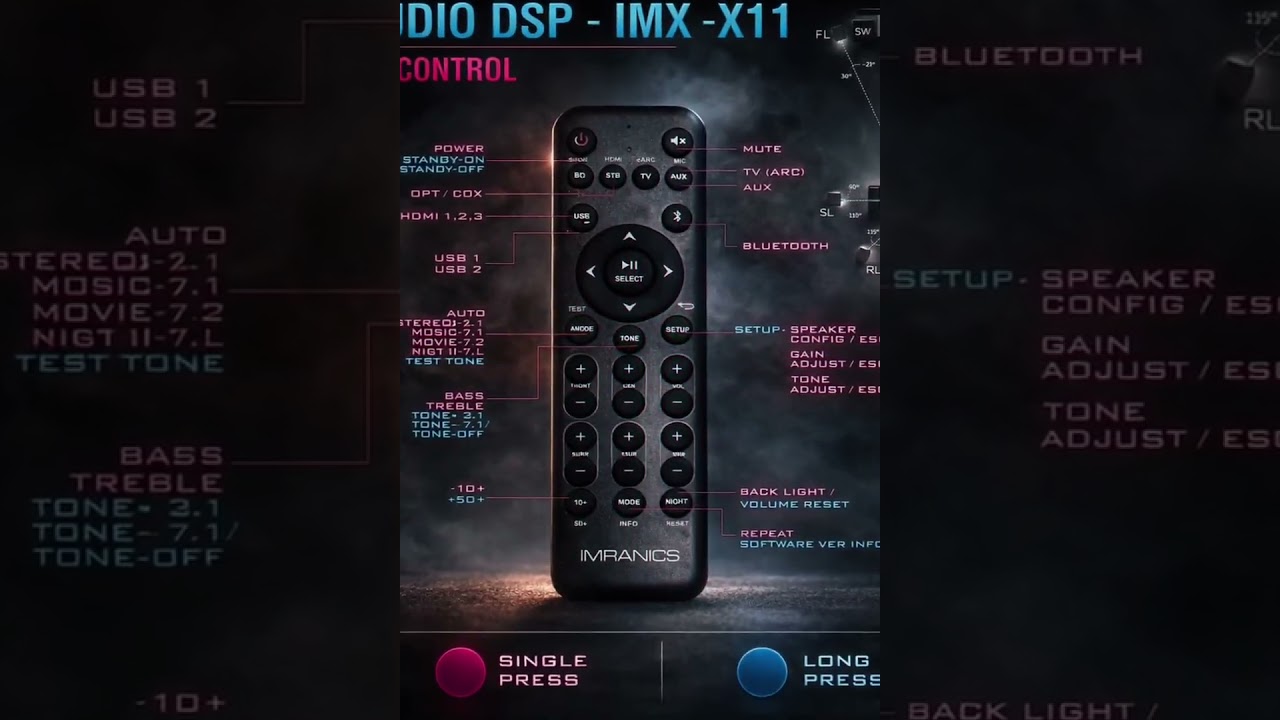 7.1 channel support, remote control, HDMI ARC support
