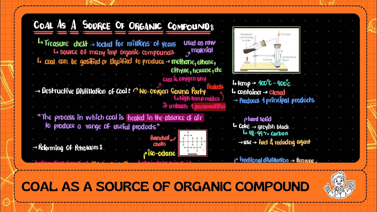 2nd Year | Organic Compounds | Coal As A Source Of Organic Compound