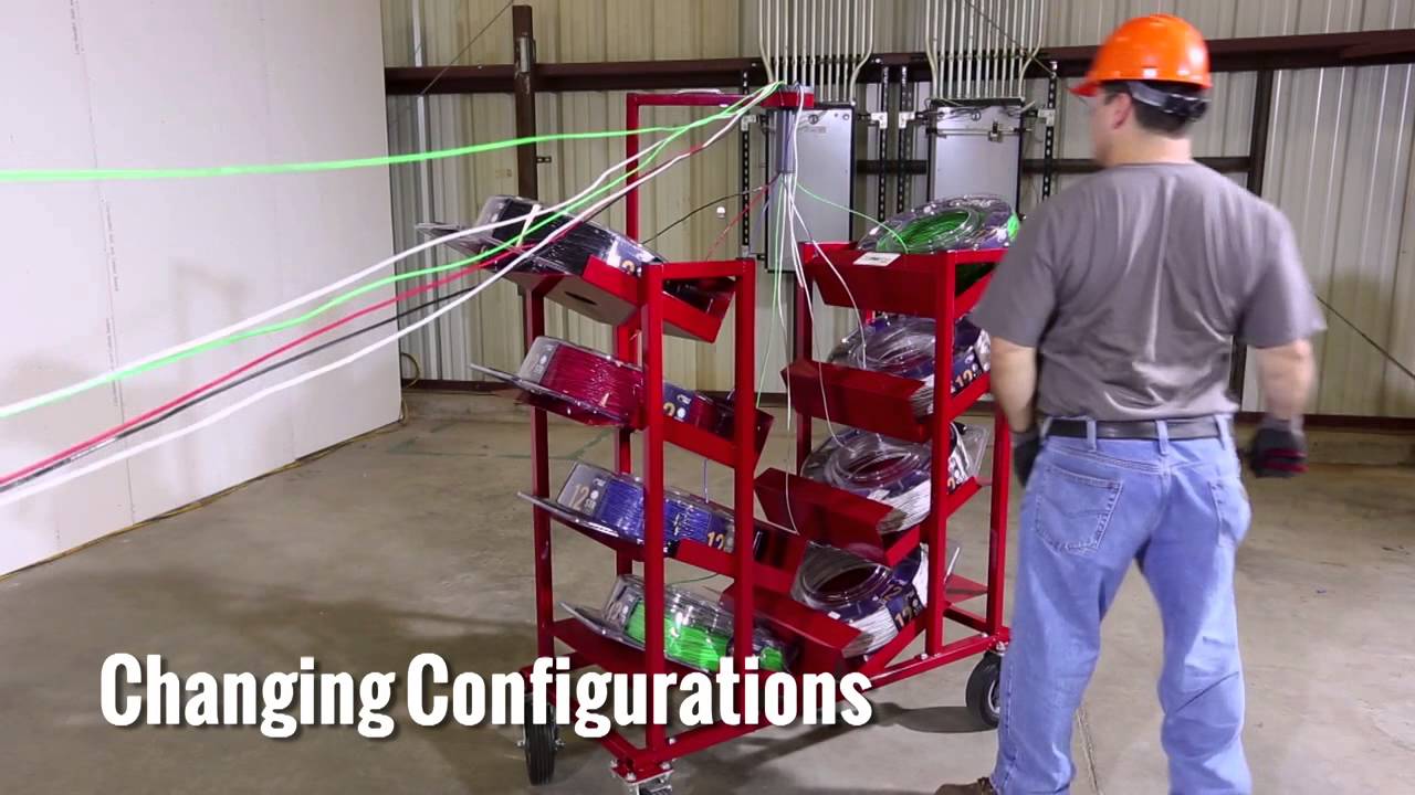 SIMpull® CoilPAK™ Payoff Formation & Application Guide