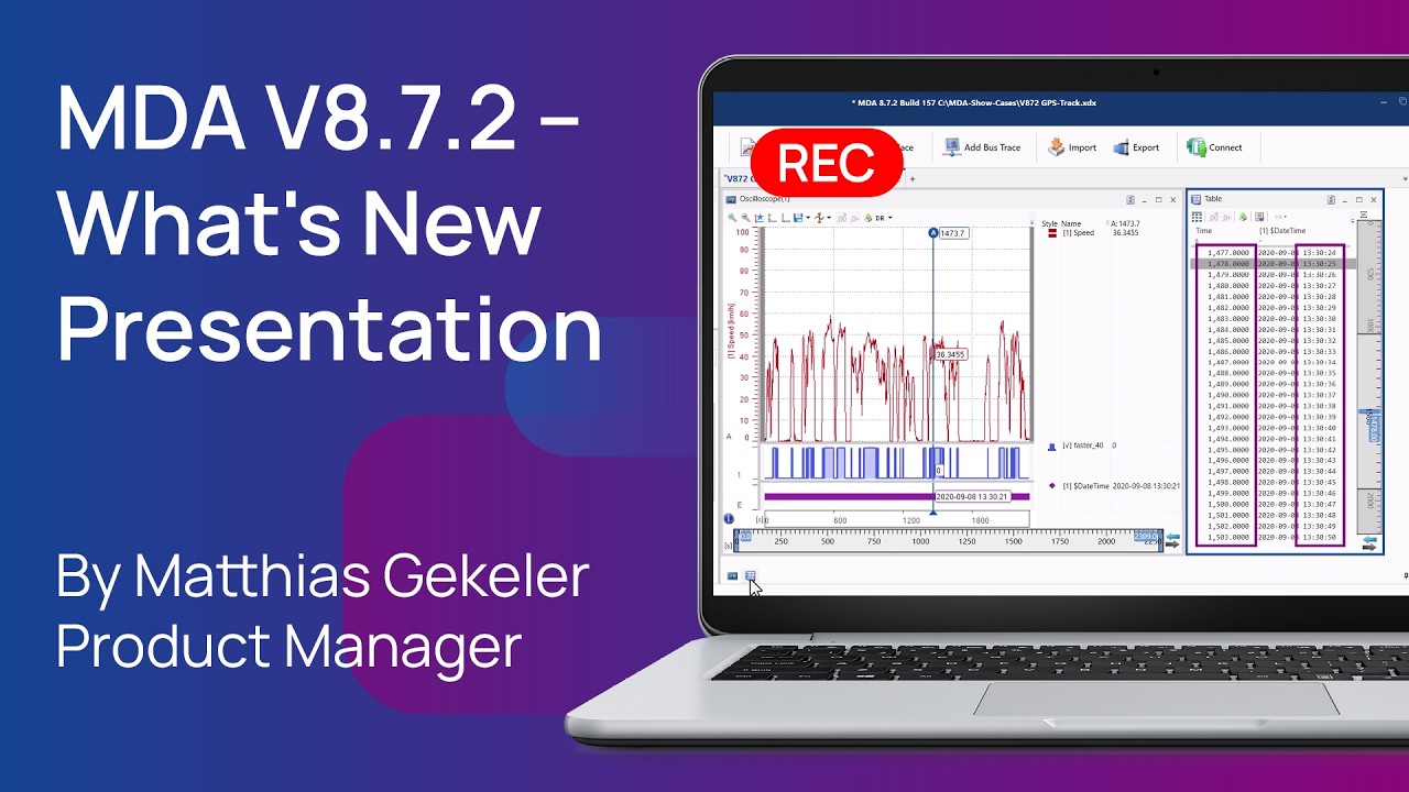MDA V8.7.2 &ndash; What&rsquo;s New Presentation