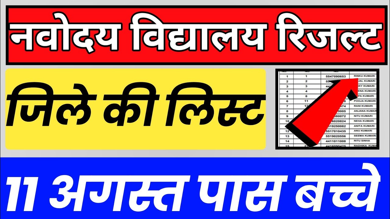 jwahar navoday Vidyalay class 6 result 2021 I jnv class 6 result 2021। jnv class 6th result 2021