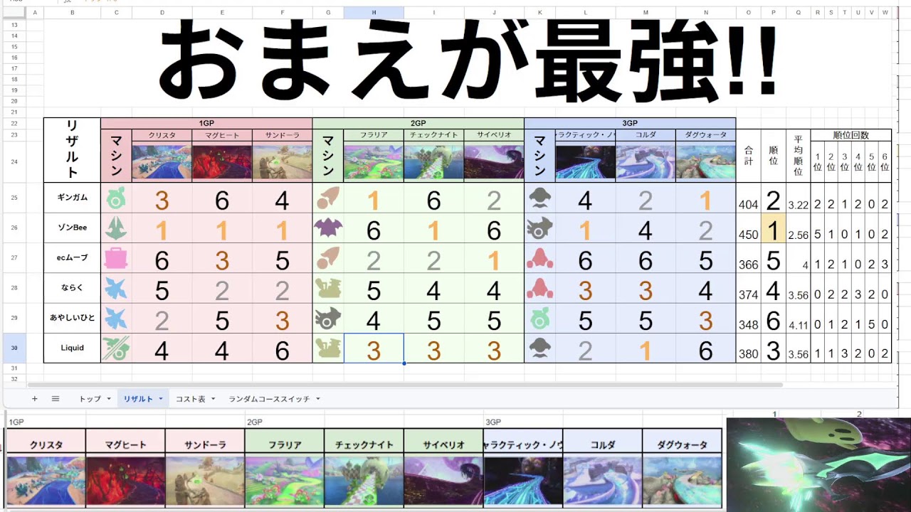 エアライダー　コスト制3GP
