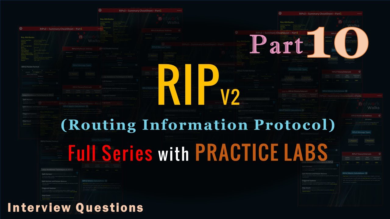 10. RIP Interview Questions_6