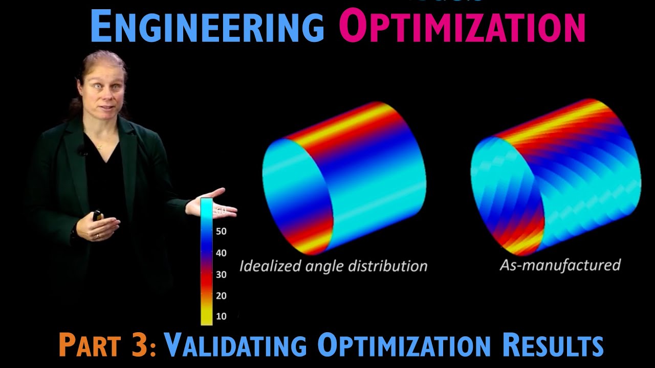 Engineering Optimization Part 3: Validating Optimization Results