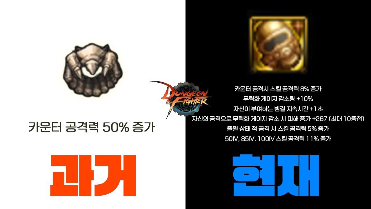 【던파】 종결 아이템의 역사