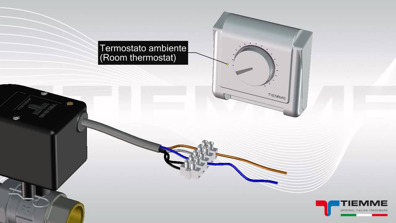 TIEMME RACCORDERIE: Art.2138 - Valvola a sfera motorizzata / Motorized ball valve
