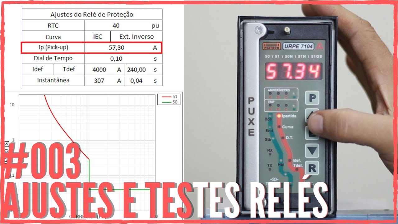 #003 - Proteção em Subestações Pextron 7104 | AJUSTES