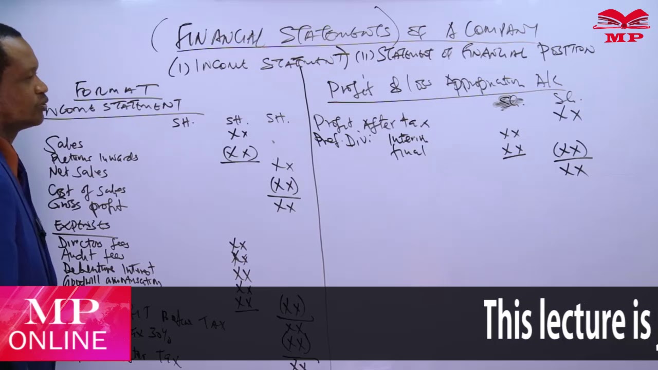 FA - FINANCIAL STATEMENTS OF A COMPANY - LESSON 2