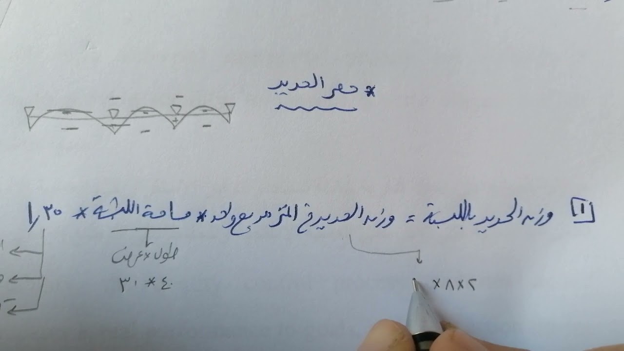 حصر او حساب كمية حديد اللبشه وكذلك حصر الخرسانة