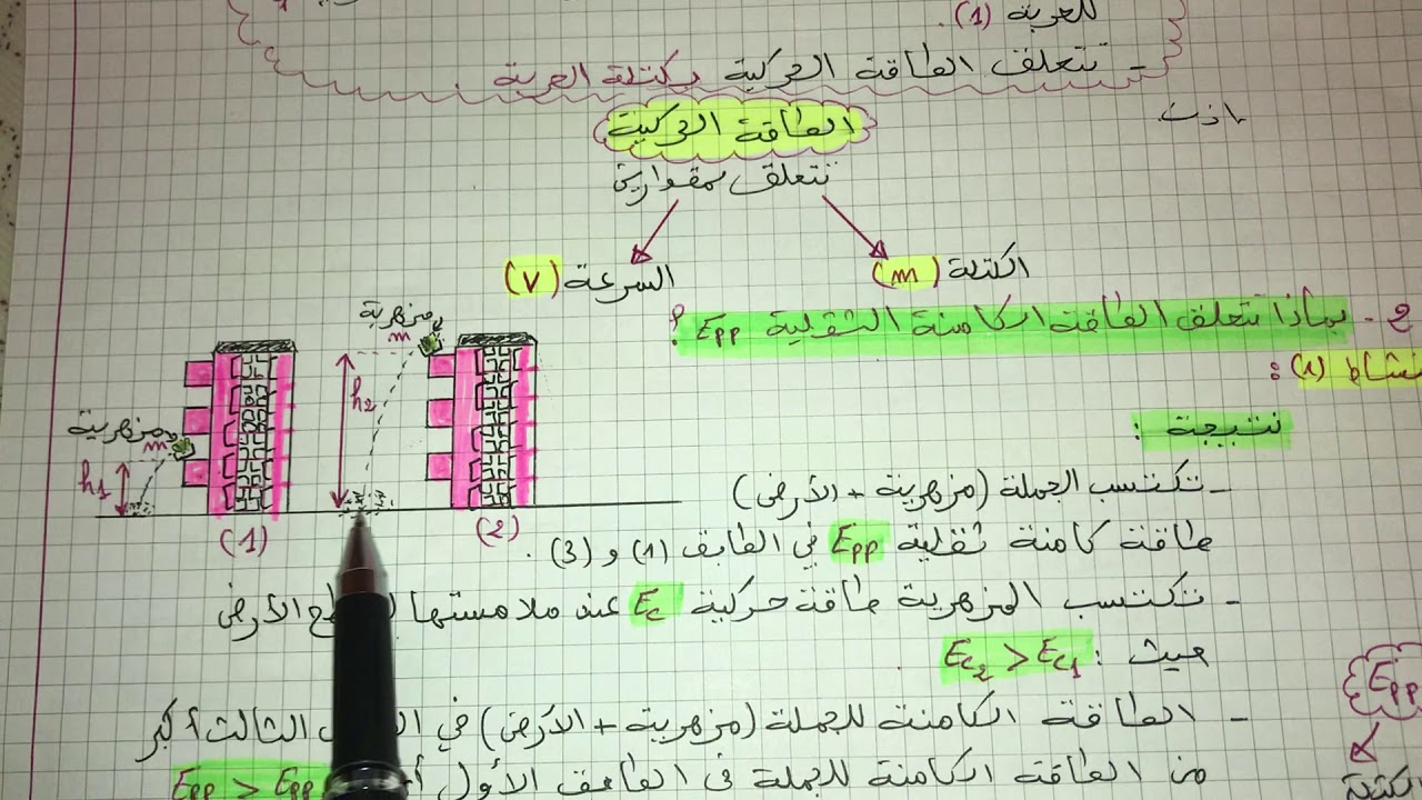 فيزياء سنة الثانية:مجال الميكانيك والطاقة (الوحدة 1) اشكال الطاقة وعلاقتها بالمقادير الفيزيائية 📚😊