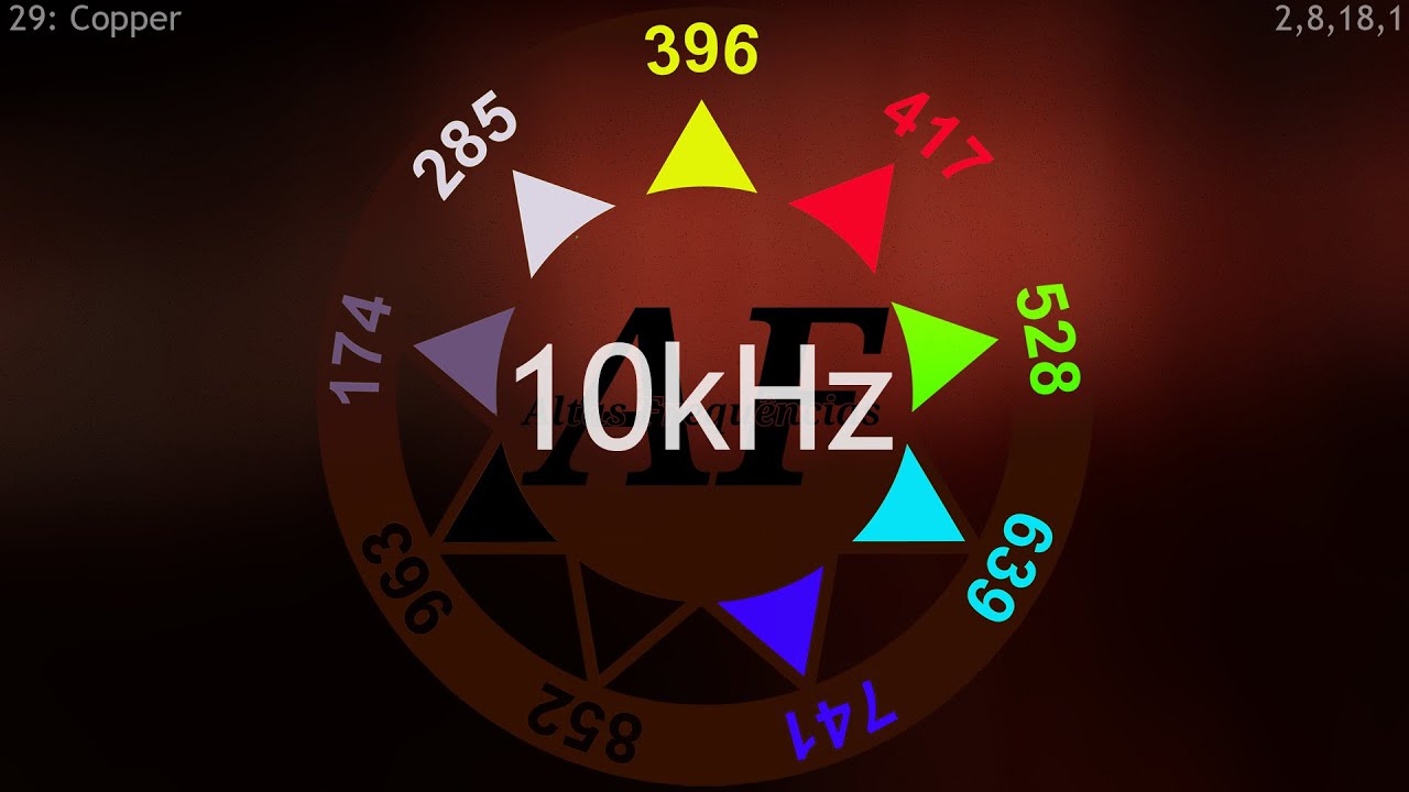 11 em 1: Cura Tudo (10kHz), Freq. do Cobre & Os 9 Tons de Solfeggio | Canal: Altas Frequ&ecirc;ncias