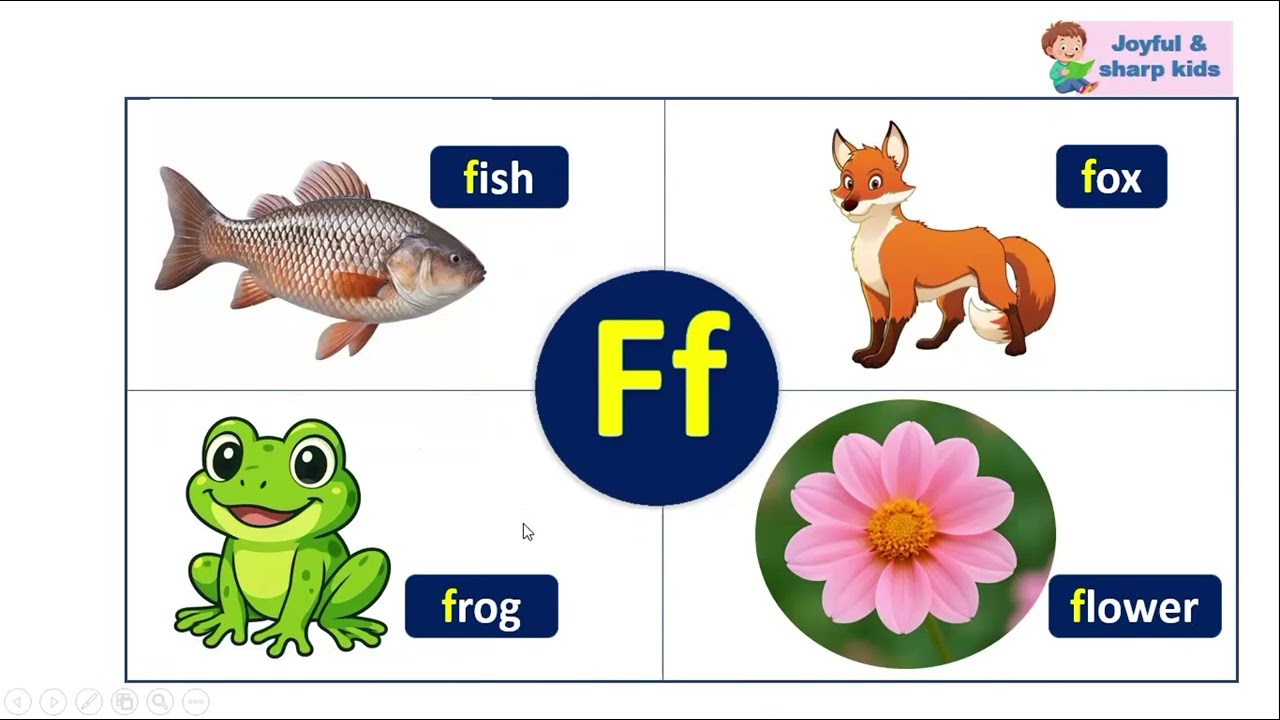 How to teach Letter Ff