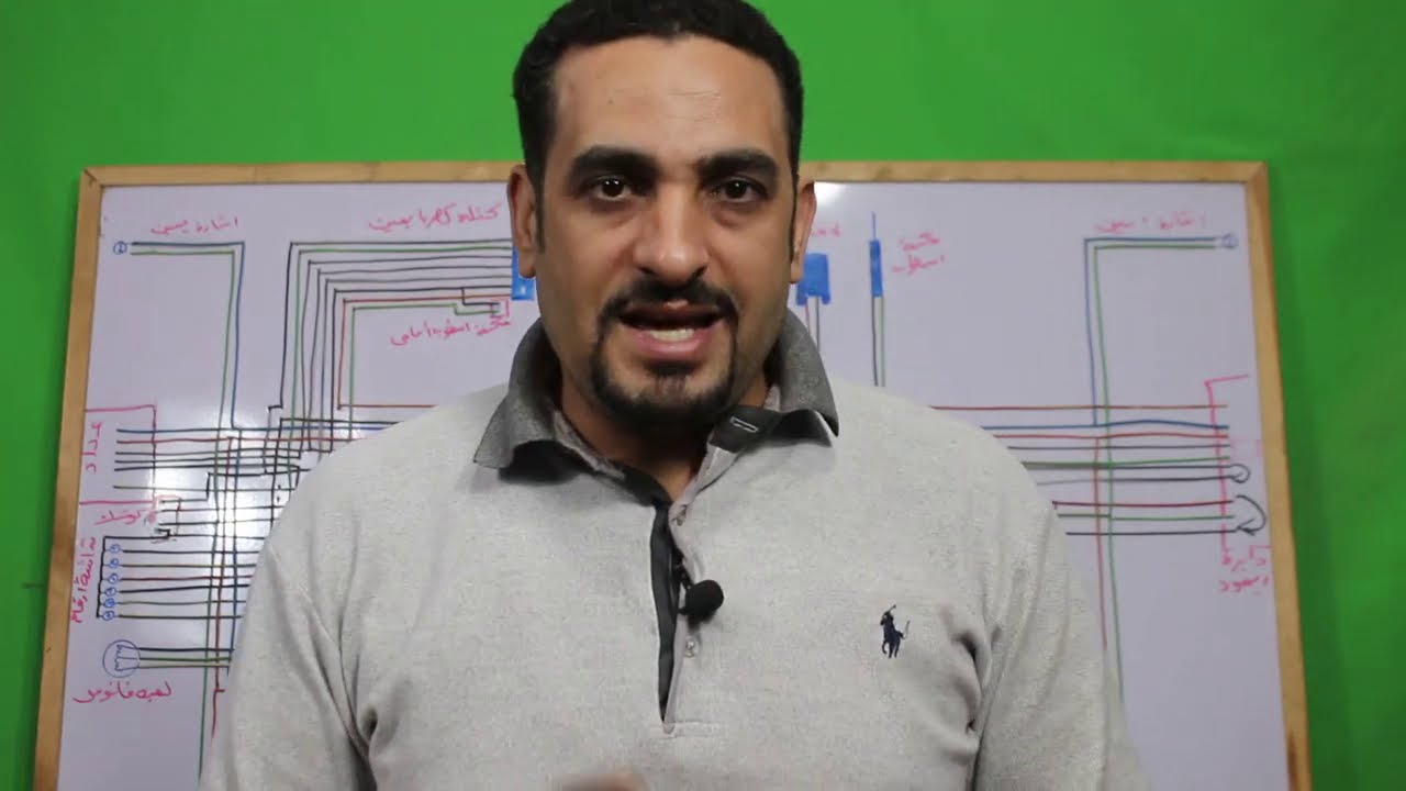 اكتشاف قفلات  ضفيره الموتوسيكل(الشوت) باسهل طريق(حلقه272جديد)