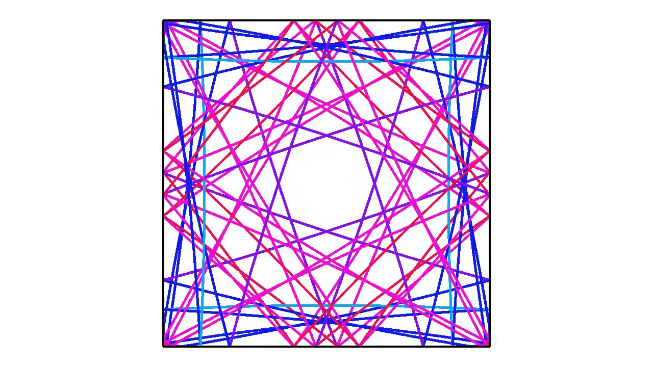 Squaring the circle