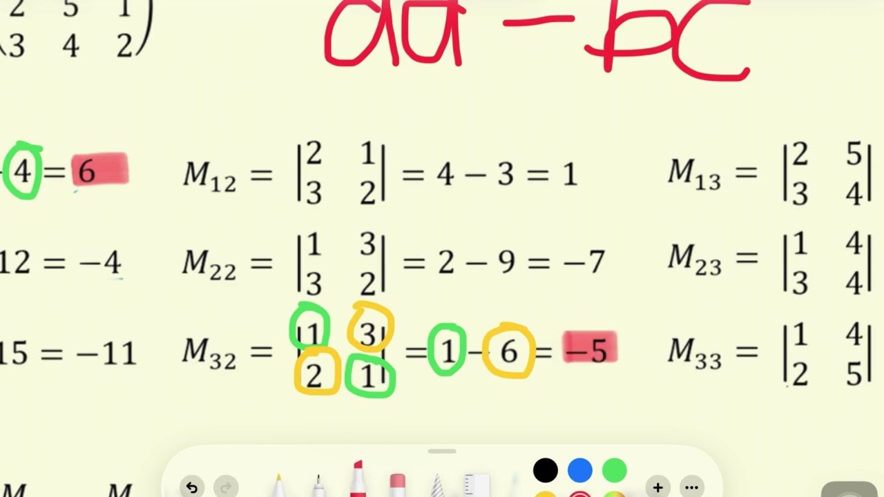 INVERS MATRIKS