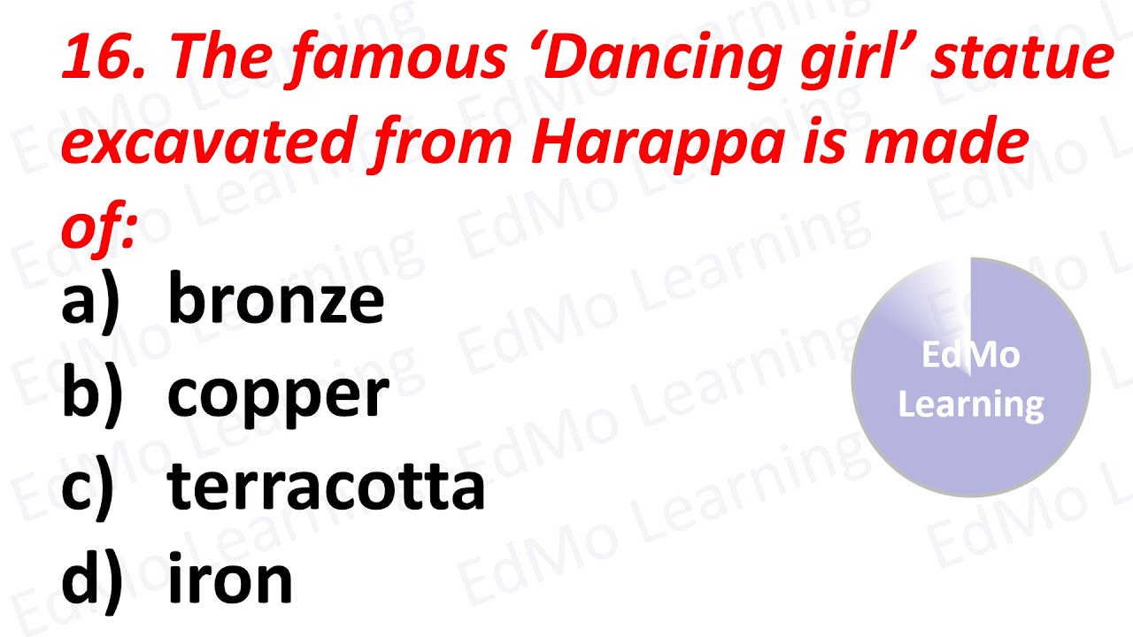 INDUS VALLEY CIVILIZATION MCQ. CAN YOU SCORE 20/20? History Quiz: Harappa. History Trivia/ GK