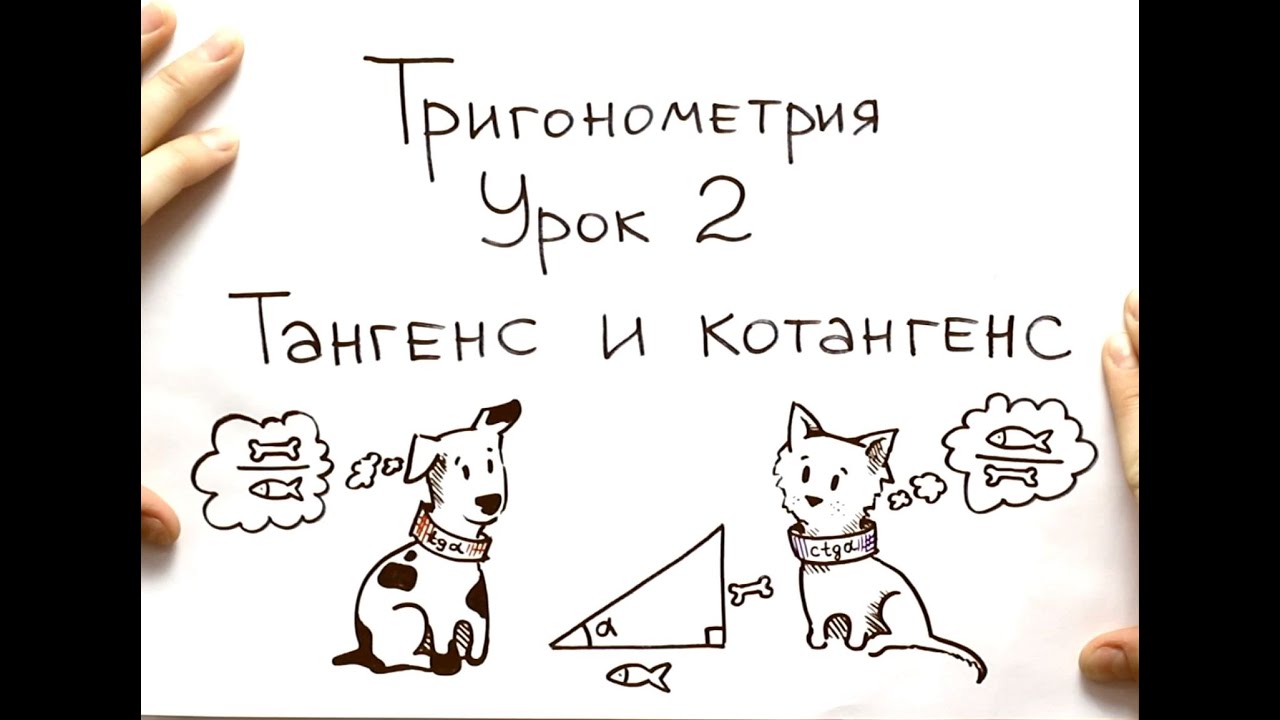 Тангенс и котангенс