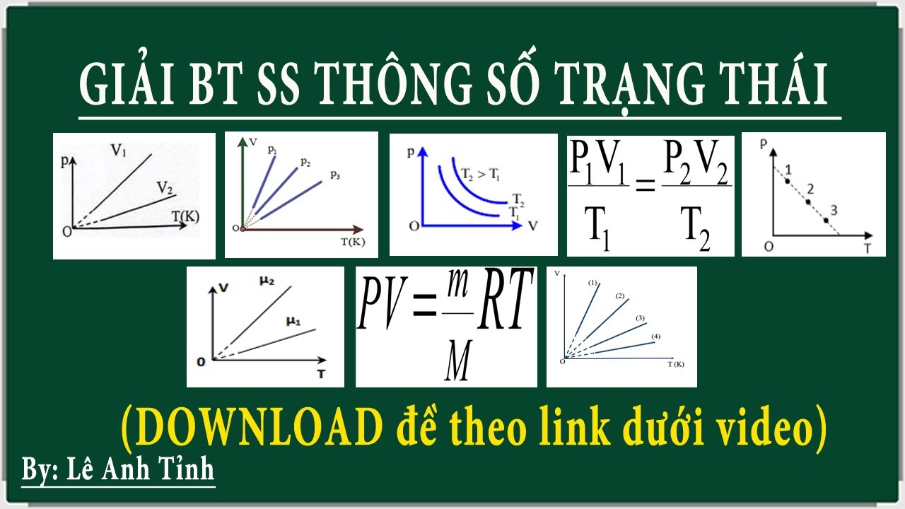 Hướng dẫn giải các bài toán so sánh thông số trạng thái khí lí tưởng