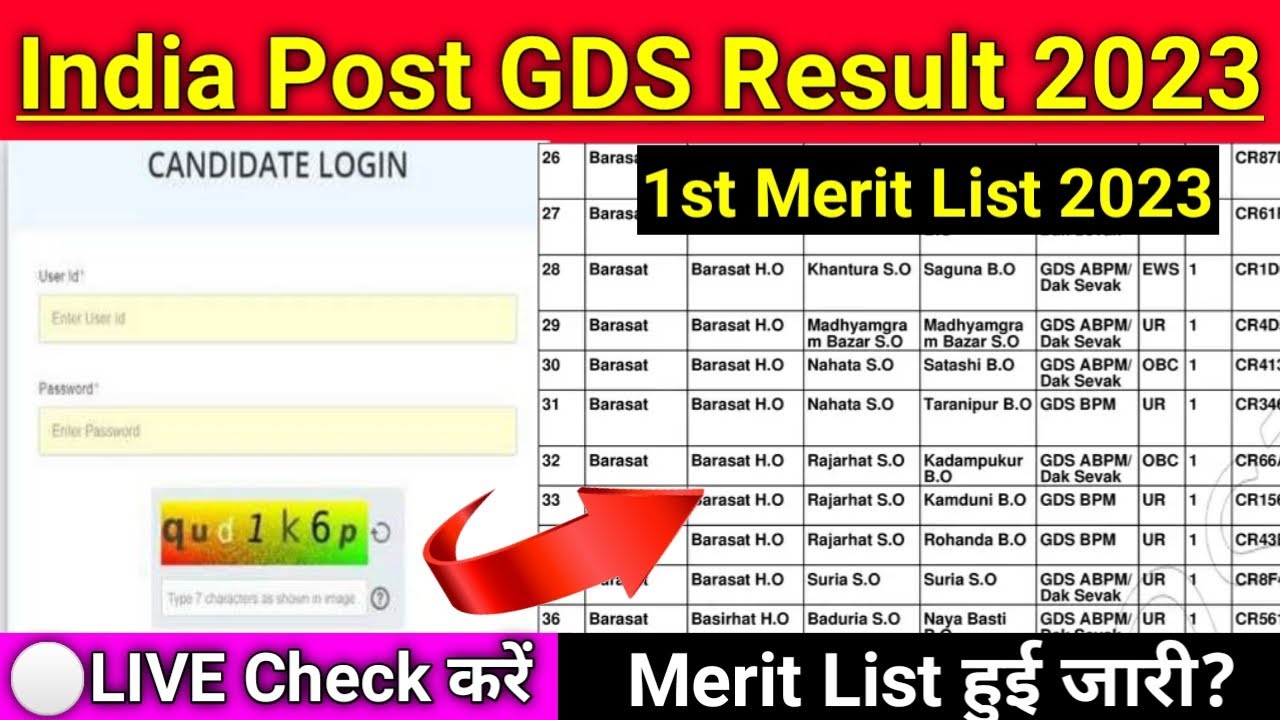 India Post GDS Result 2023 | gds merit list 2023 | gds 1st merit list 2023 |gds ka result kab aayega