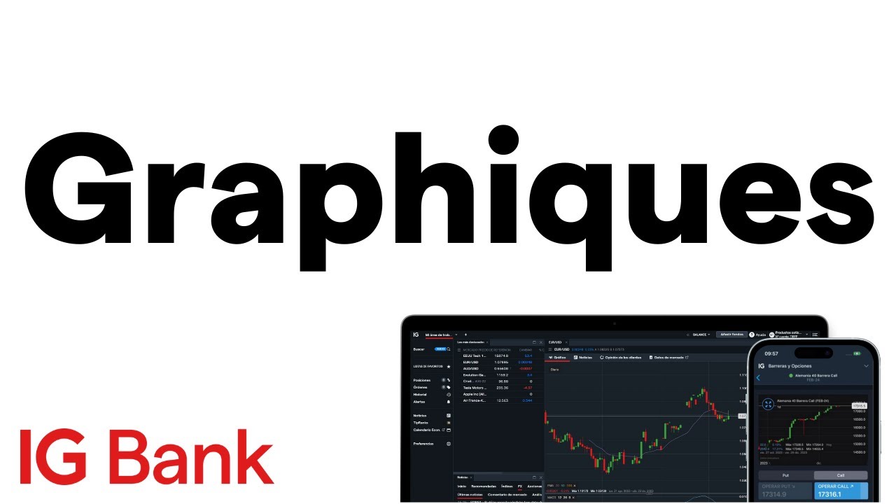 IG Platform: GRAPHIQUES | Analyse Technique de Niveau Expert