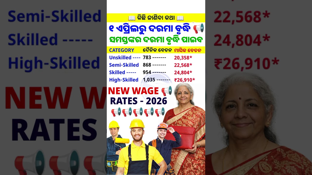 ୧ ଏପ୍ରିଲରୁ ଦରମା ବୃଦ୍ଧି ସମସ୍ତଙ୍କର ଦରମା ବୃଦ୍ଧି ପାଇବ | Salary hike from April 1st #gk #viral #shorts