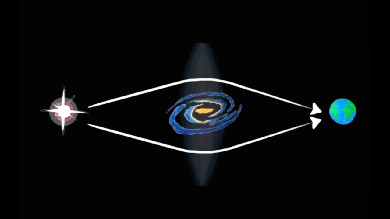 What is Dark Matter? A Mystery of the Universe