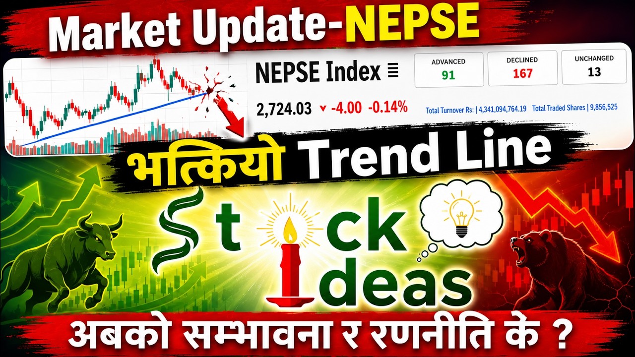 NEPSE Update Daily।२०८३।०२।२९।Market update। share market news।stock ideas।stockideas।वुल मन्त्र