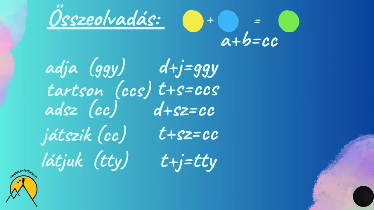 🔹SZERDAI SZÖSSZENETEK 4.🔹---Mi a különbség az ÖSSZEOLVADÁS és a TELJES HASONULÁS között?