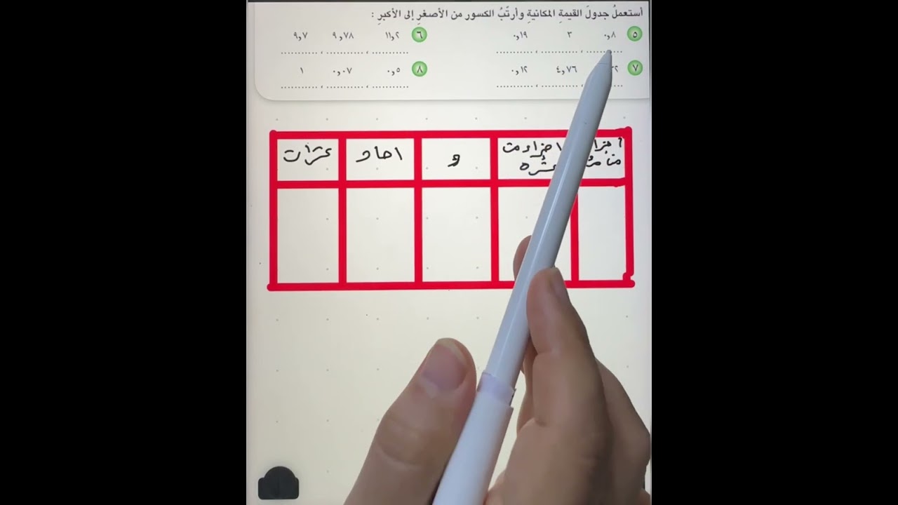مقارنه الكسور العشريه وترتيبها وتمارين اتاكد واحل وافكر صفحه 149 و150 رياضيات الرابع الابتدائي