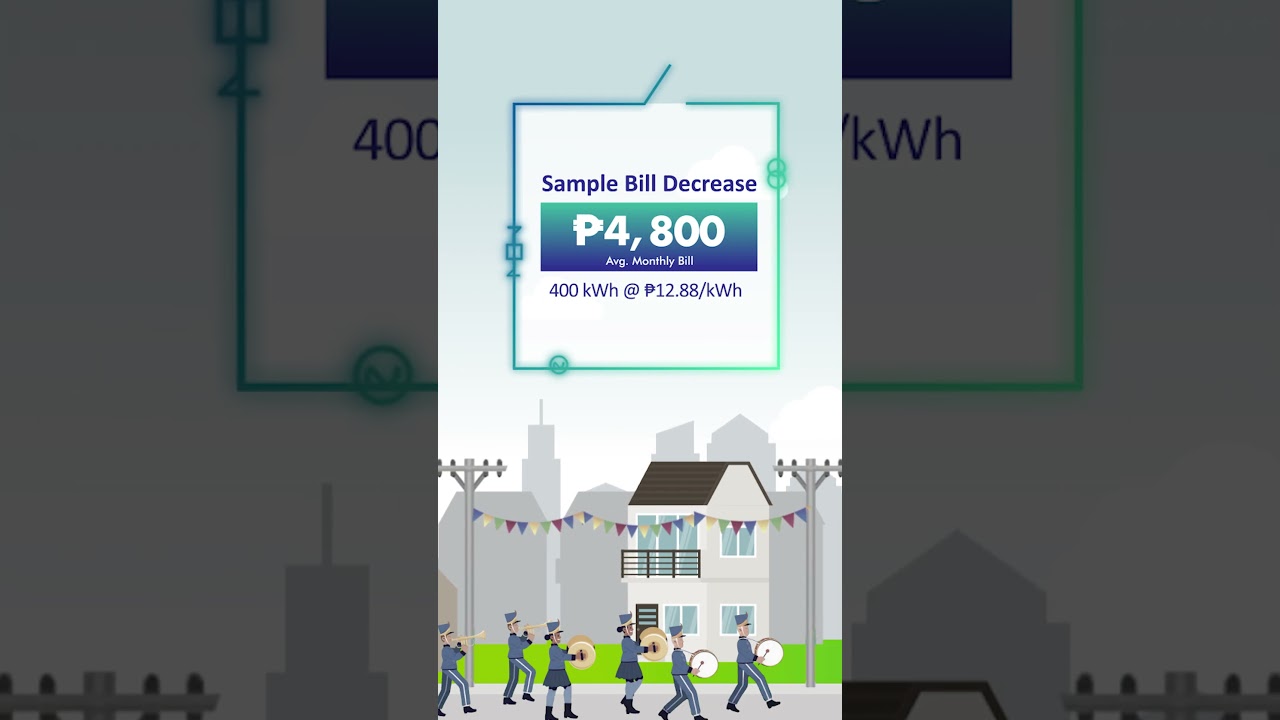 ⚡️ Meralco May 2025 Rate Update ⚡️