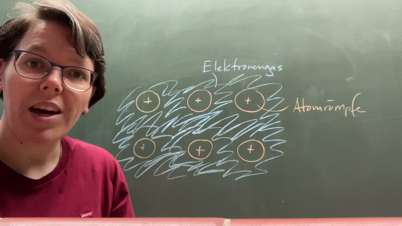 8c/9a Eigenschaften der Metalle