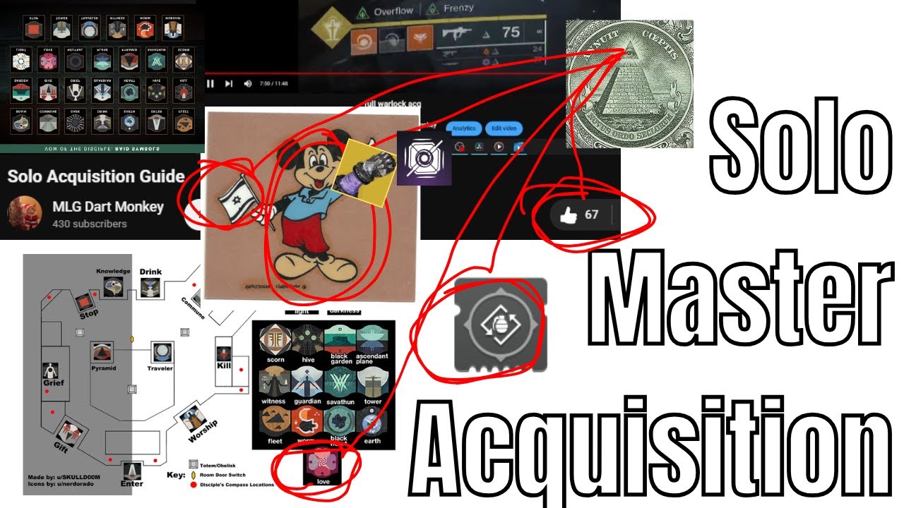 Solo Master Acquisition