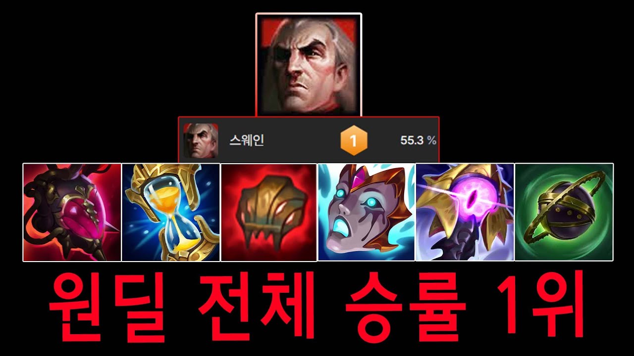 미드에서 원딜로 포변하자마자 300점 올렸습니다.. 티어 올리고 싶으면 무조건 원딜 스웨인 하세요