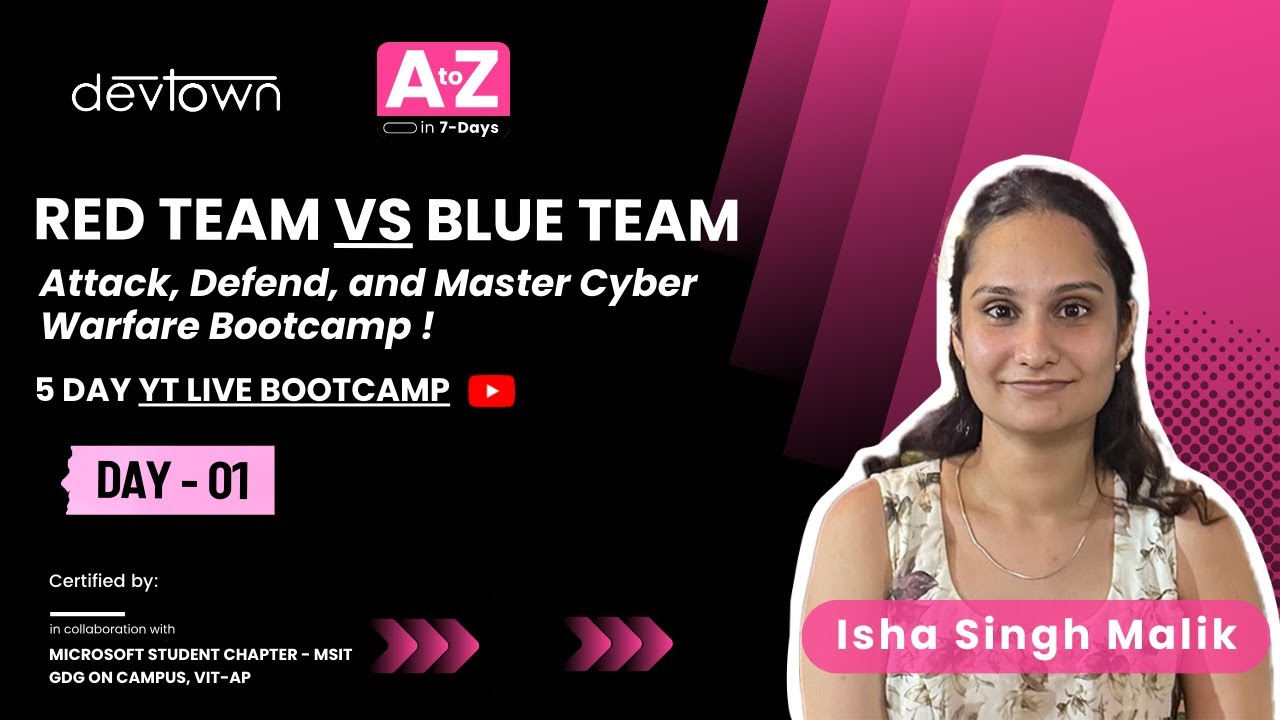 DAY - 1 | RED TEAM VS BLUE TEAM – ATTACK, DEFEND & MASTER CYBER WARFARE - 5 DAYS FREE BOOTCAMP
