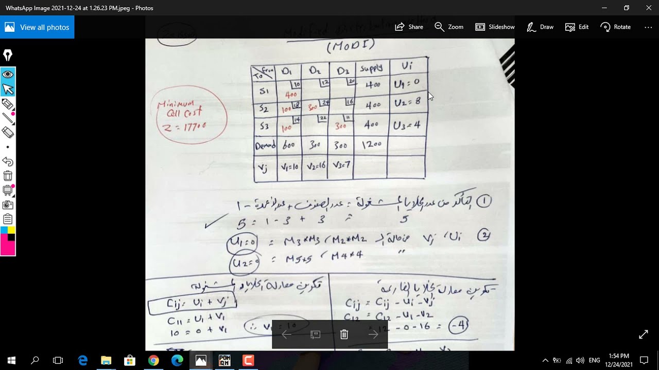 MODI Method (Modified Distribution Method) in transportation